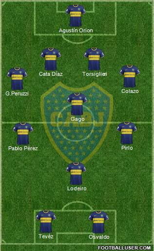 Boca Juniors 4-3-1-2 football formation