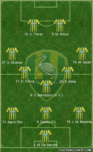 ADO Den Haag 3-5-2 football formation