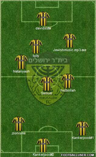 Beitar Jerusalem 4-5-1 football formation