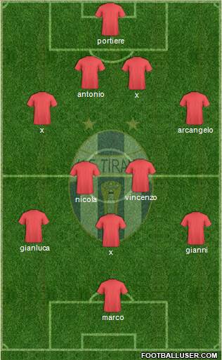 KF Tirana 4-5-1 football formation