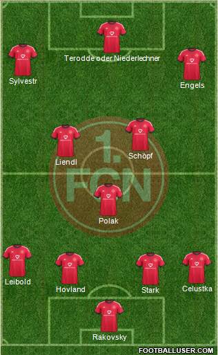 1.FC Nürnberg 4-5-1 football formation