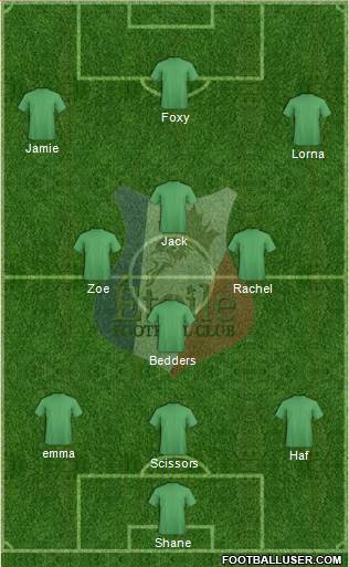 Etoile FC 3-4-3 football formation