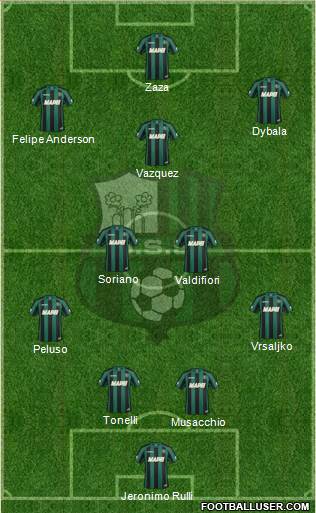 Sassuolo 4-2-3-1 football formation