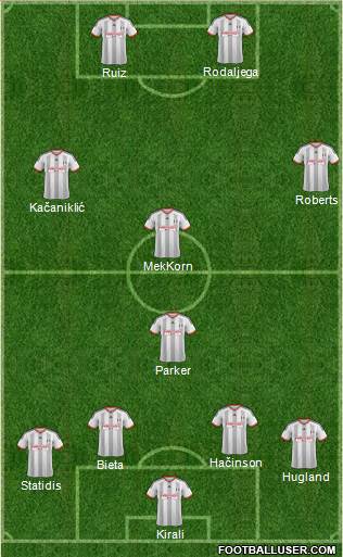 Fulham 4-1-3-2 football formation