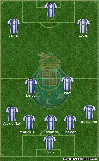 Futebol Clube do Porto - SAD 5-3-2 football formation