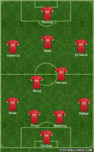 Manchester United 4-2-3-1 football formation