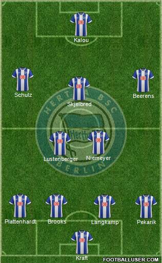 Hertha BSC Berlin 4-2-3-1 football formation