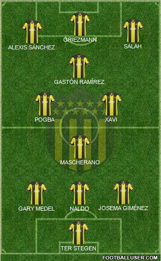 Club Atlético Peñarol 3-4-3 football formation