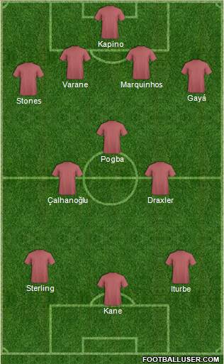 Equipo ideal sub-21