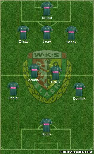 WKS Slask Wroclaw 3-4-1-2 football formation