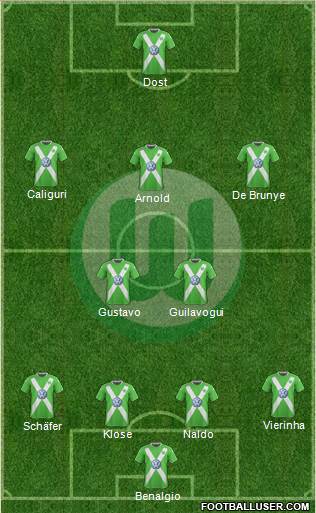 VfL Wolfsburg 4-2-3-1 football formation