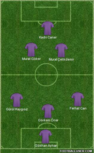 Dream Team 3-5-1-1 football formation