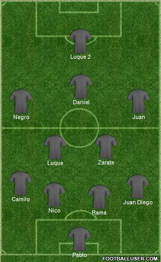 Champions League Team 5-4-1 football formation