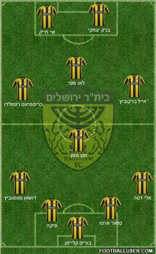 Beitar Jerusalem 4-1-3-2 football formation