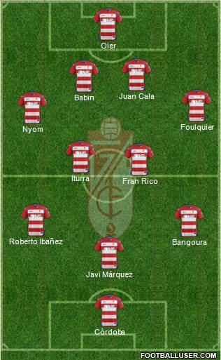 Granada C.F. 4-2-3-1 football formation