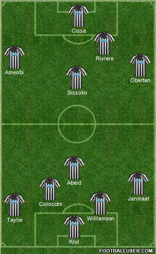 Newcastle United 4-2-4 football formation