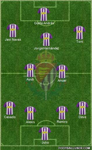 R. Valladolid C.F., S.A.D. 4-2-3-1 football formation