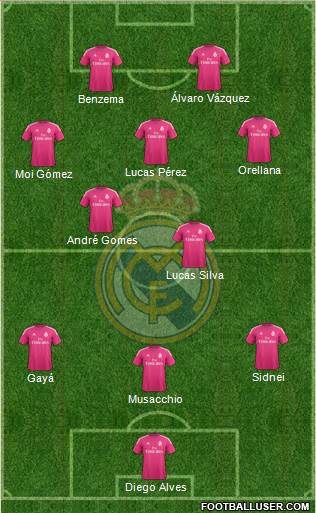 Real Madrid C.F. 3-5-2 football formation