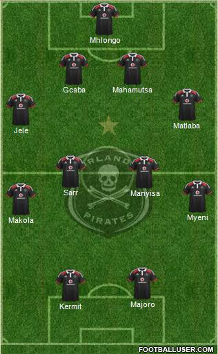 Orlando Pirates 4-2-3-1 football formation