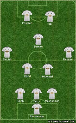 Swansea City 3-4-1-2 football formation