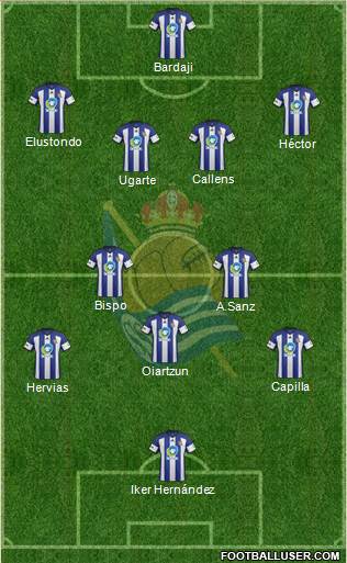 Real Sociedad C.F. B 4-2-3-1 football formation