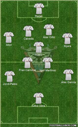 C.D. Mirandés 4-1-4-1 football formation