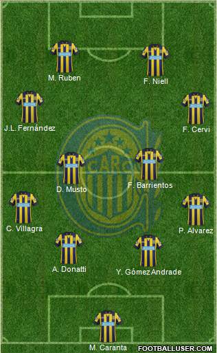 Rosario Central 4-4-2 football formation