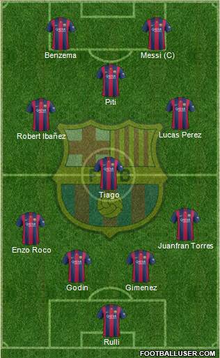 F.C. Barcelona 4-4-2 football formation