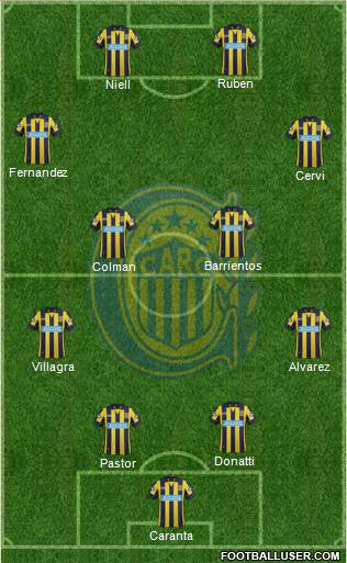 Rosario Central 4-4-2 football formation