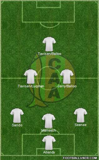Aldosivi 5-4-1 football formation