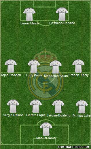 Real Madrid C.F. 4-2-3-1 football formation