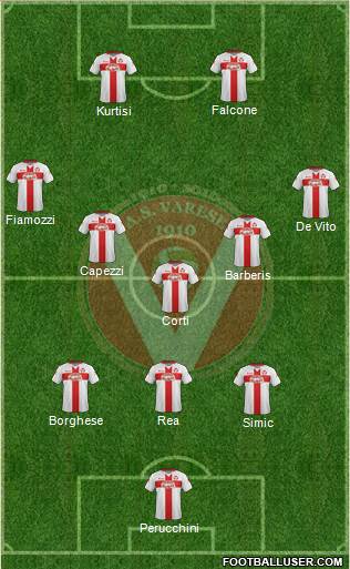 Varese 3-5-2 football formation