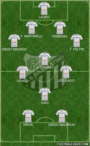 CA Bragantino 4-4-2 football formation