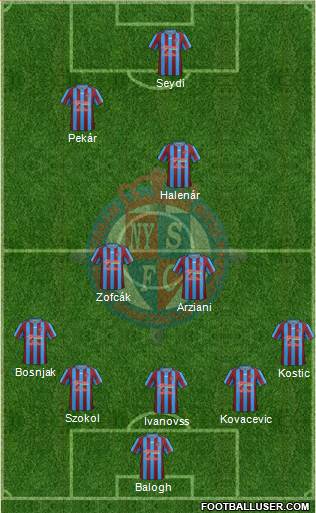 Nyíregyháza Spartacus FC 5-3-2 football formation