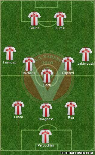 Varese 3-5-2 football formation