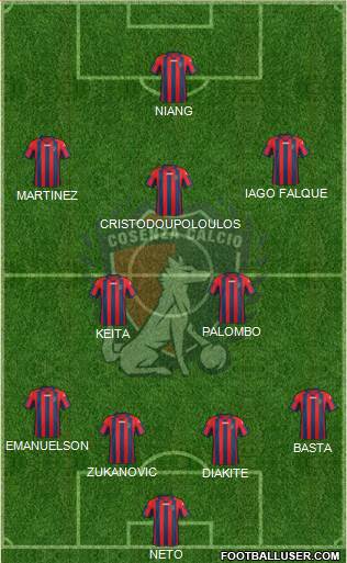 Cosenza 1914 4-2-3-1 football formation