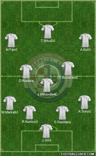 NK Dugopolje 4-3-3 football formation