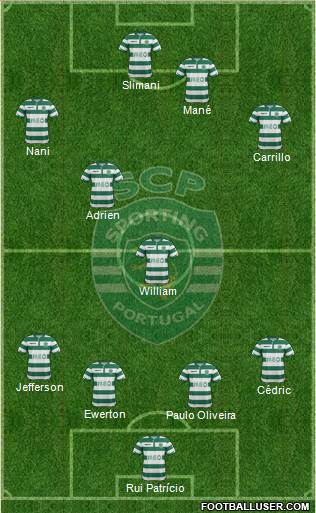 Sporting Clube de Portugal - SAD 4-4-2 football formation