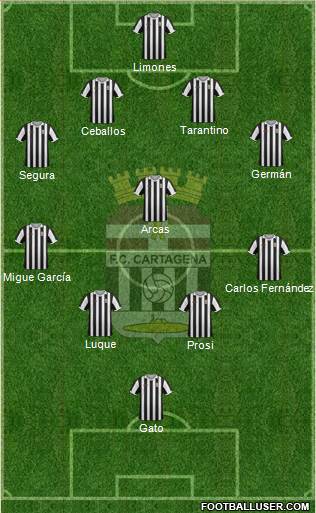 F.C. Cartagena 4-5-1 football formation