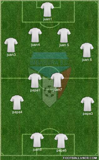 Imbabura SC 3-5-2 football formation