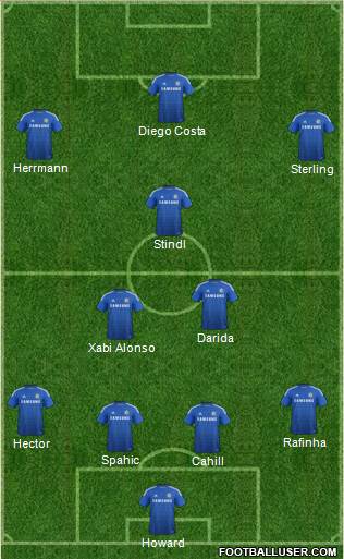 Chelsea 4-2-3-1 football formation