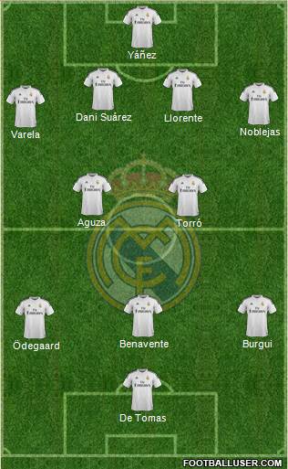 Real Madrid C.F. 4-2-3-1 football formation