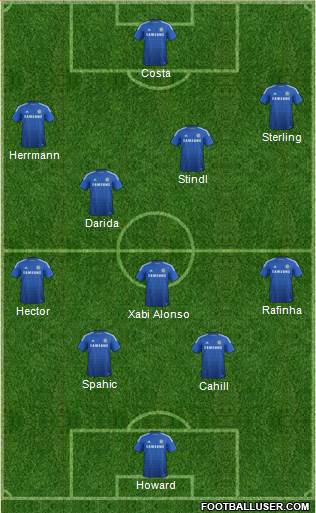 Chelsea 4-2-3-1 football formation