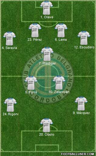 Belgrano de Córdoba 4-1-4-1 football formation