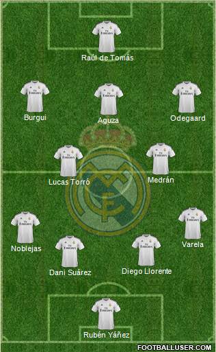 Real Madrid C.F. 4-2-3-1 football formation