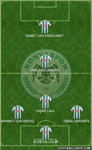 Konyaspor 5-3-2 football formation