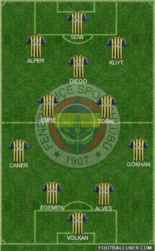Fenerbahçe SK 4-5-1 football formation