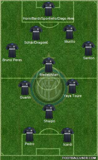 F.C. Internazionale 4-3-1-2 football formation