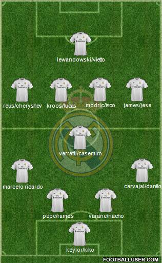 Real Madrid C.F. 4-1-4-1 football formation