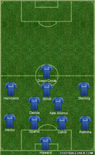 Chelsea 4-2-3-1 football formation